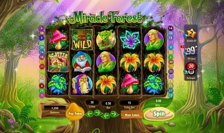 Bí Quyết Chinh Phục Nổ Hũ Rừng Xanh W88: Hành Trình Săn Jackpot
